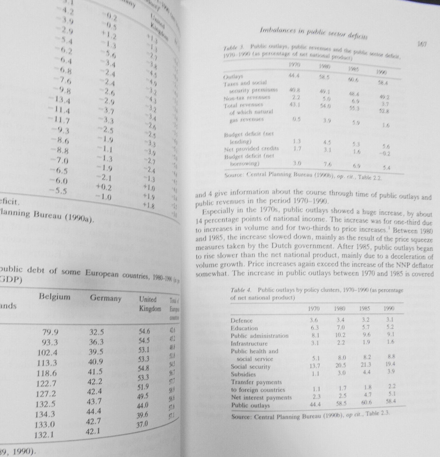 Fiscal policy, taxation, & financial system in an increasingly integrated Europe