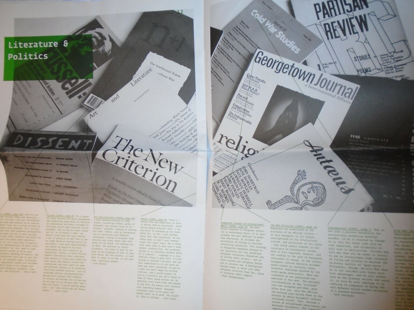 Below The Fold - Premiere Issue - Volume 1, Number 1, Spring 2006 - Winterhouse