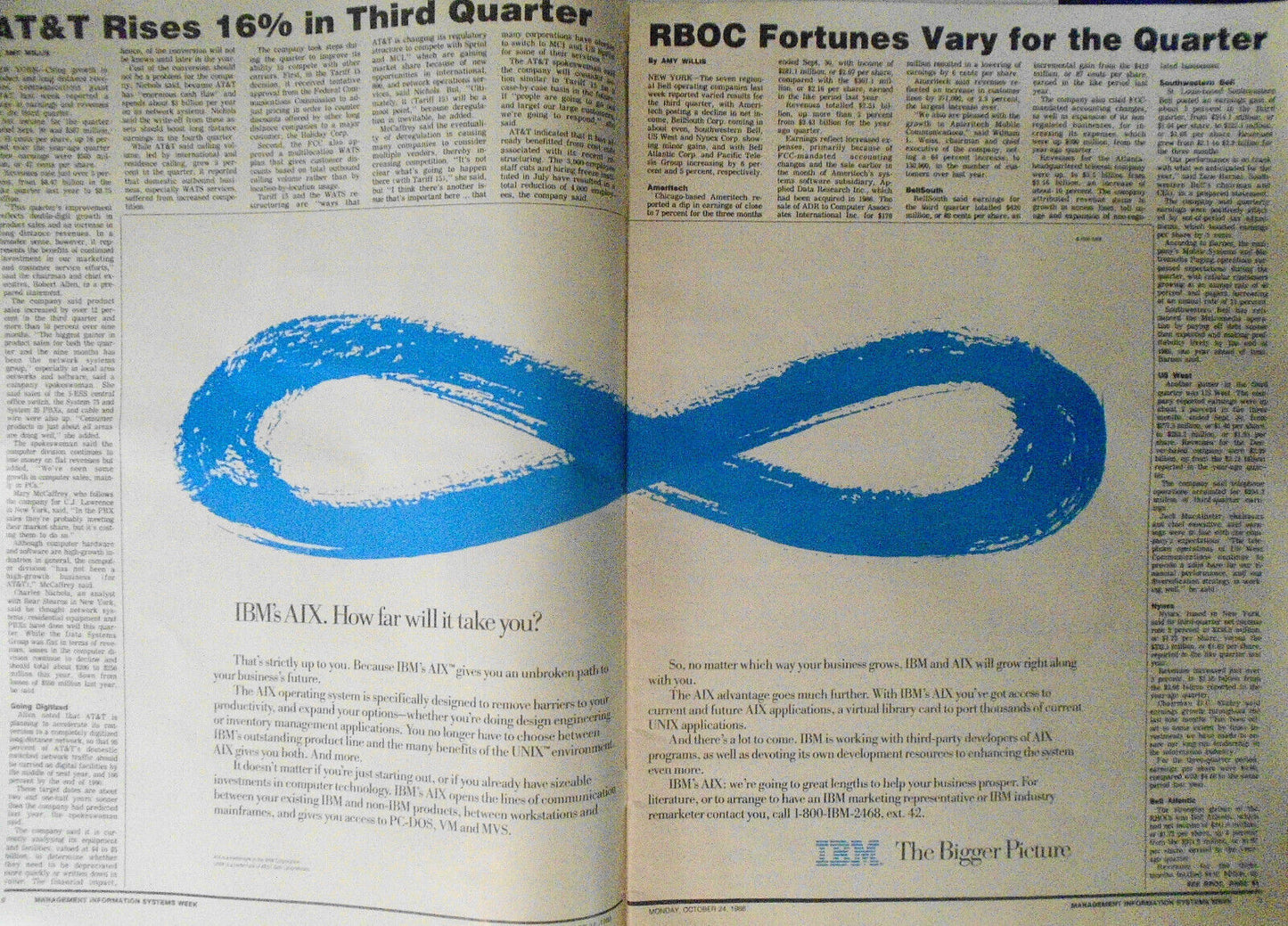 MIS Week, October 2, 1988