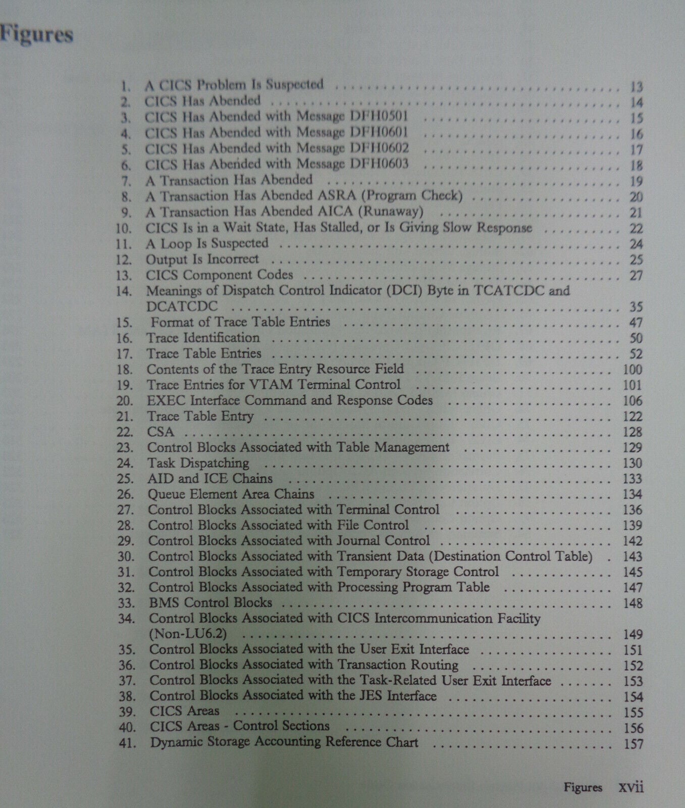 IBM CICS Recovery & Restart + Problem Determination Guides 1985 Version 1.7 NEW