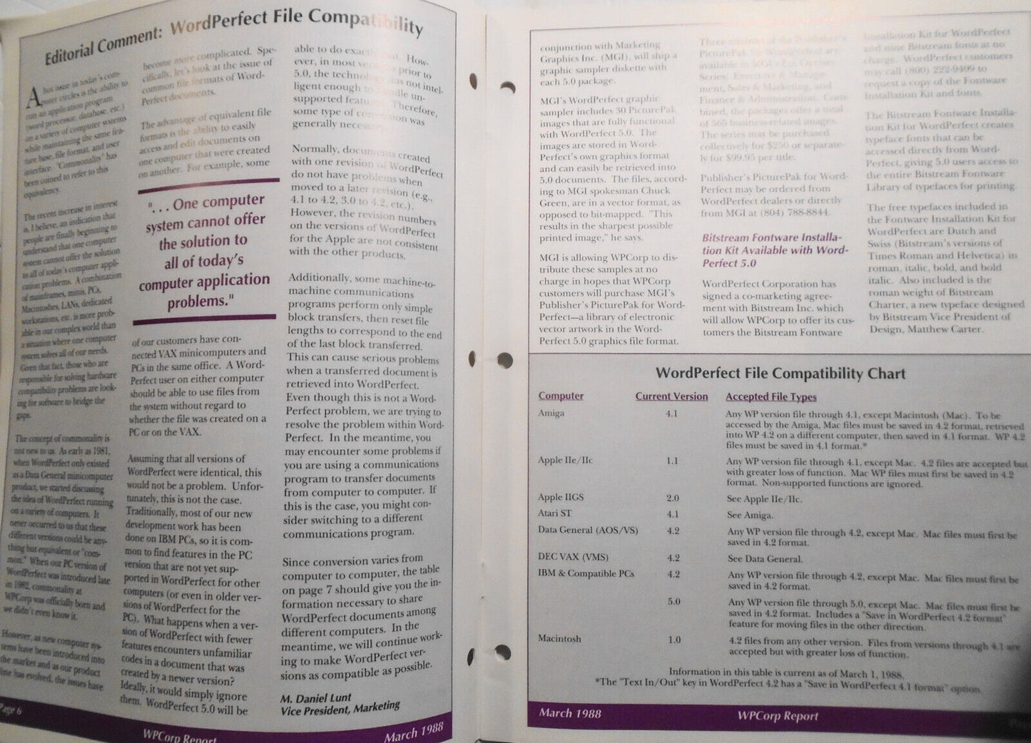WPCorp Report, March 1988, WordPerfect Corporation
