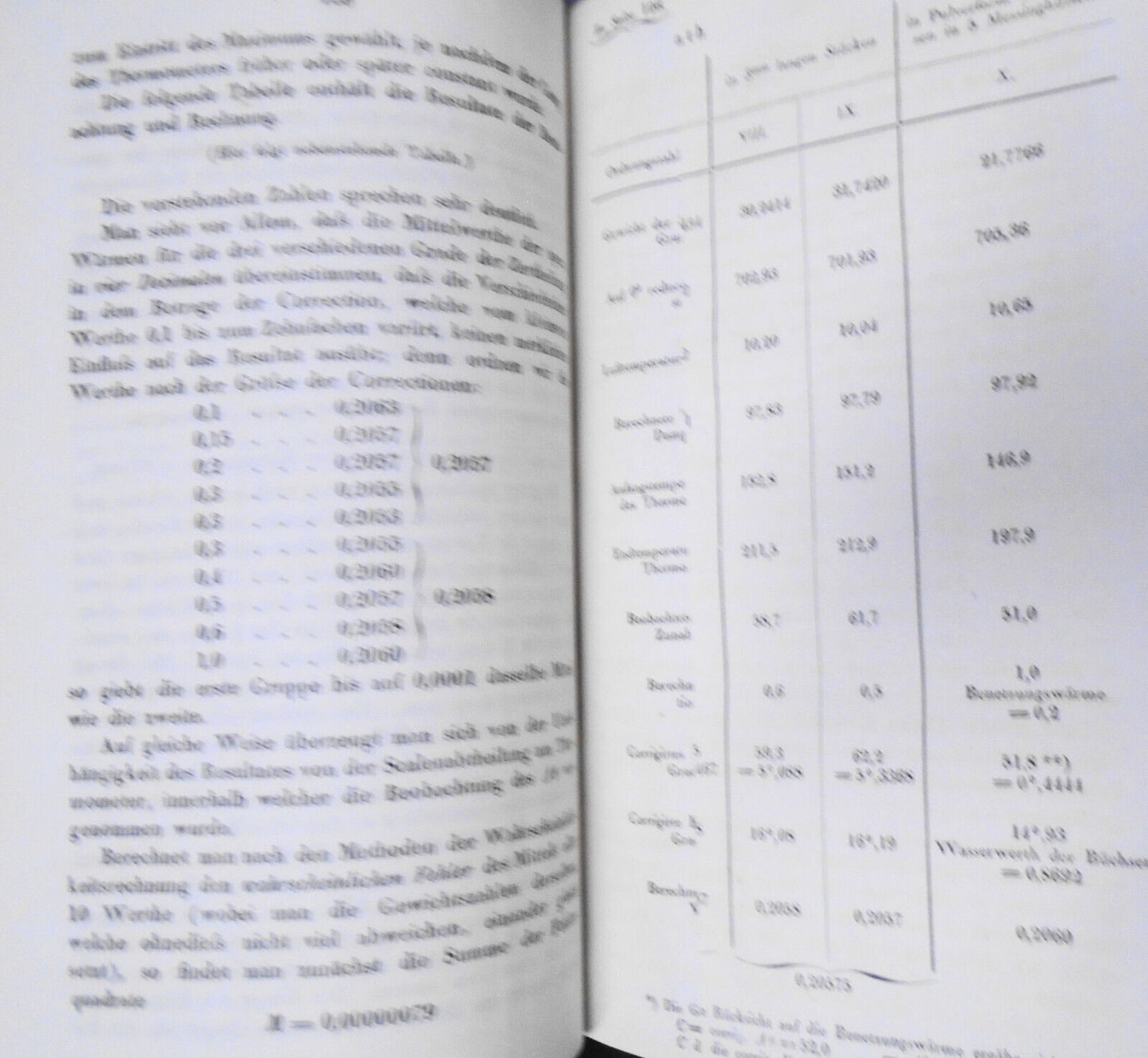 Annalen der Physik und Chemie. 1866. Funfte Reihe. Neunter Band.