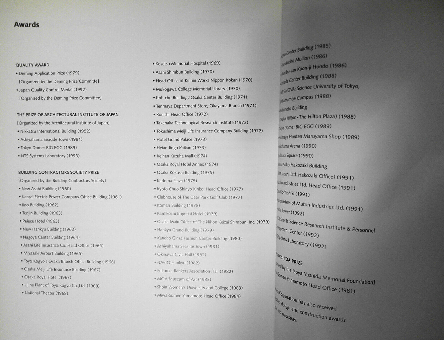 TAKENAKA: A Book Of Buildings - 1994 First edition