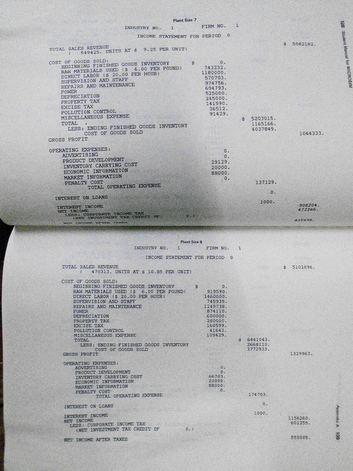 Student manual for microsim : a computerized microeconomic simulation, 1984