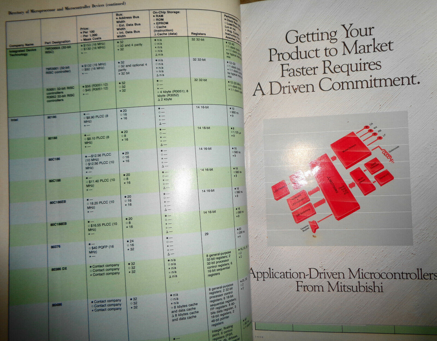 Electronic Engineering Times - Special Issue, Microprocessor Design Guide, 1990