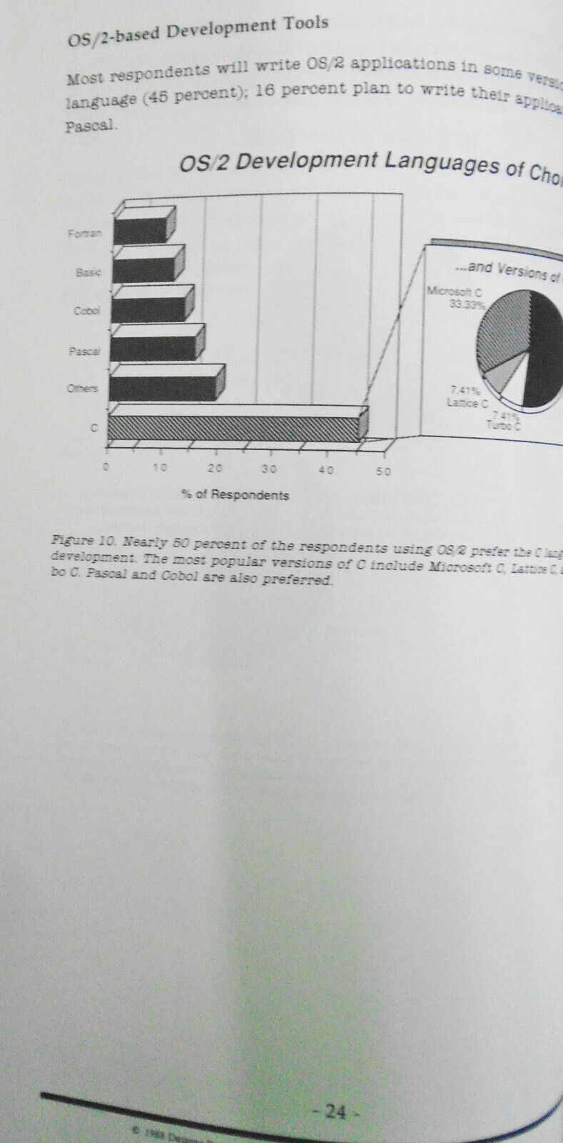 An Inside View of OS/2 - Datapro Market Study, 1988