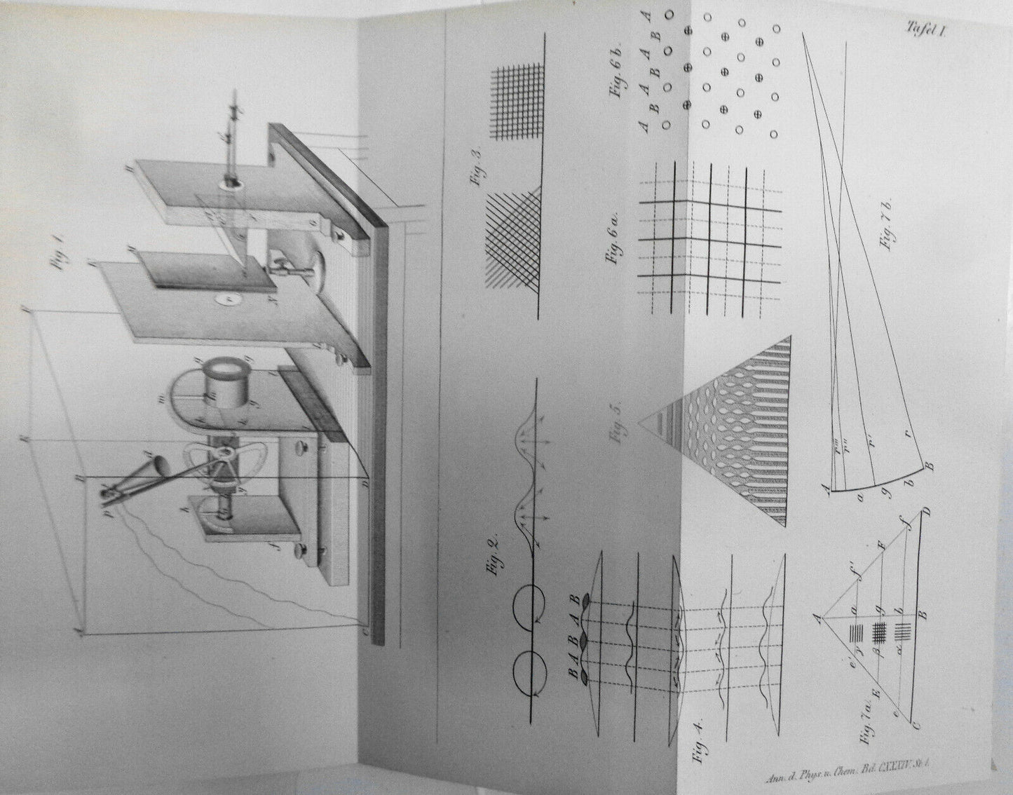Annalen der Physik und Chemie. 1868. Band CXXXIV. No. 5.