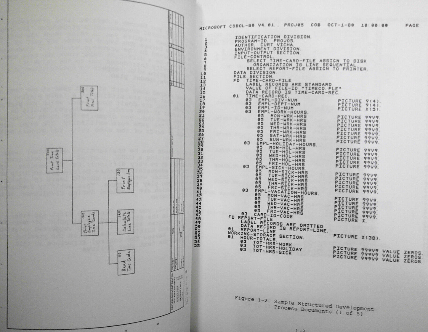 Structured COBOL - Structured Documentation - Student Manual, by CDI. 1990.
