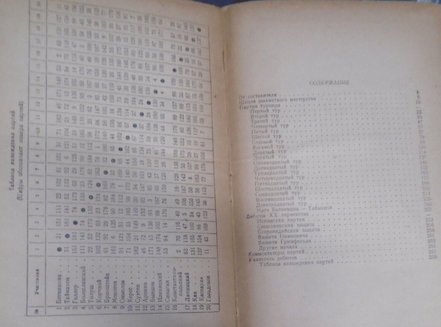 XX первенство СССР по шахматам : 20th U.S.S.R. chess championship 1954 Yudovich