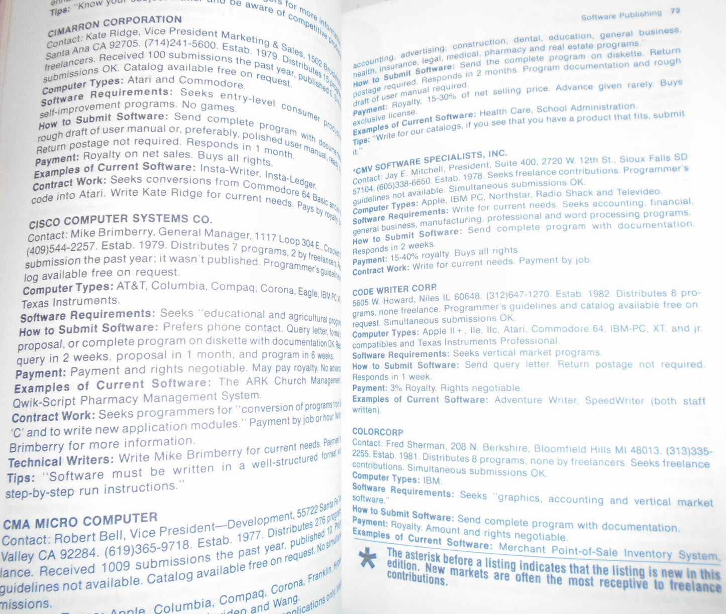 1986 Programmer's Market, edited by Brad M. McGehee