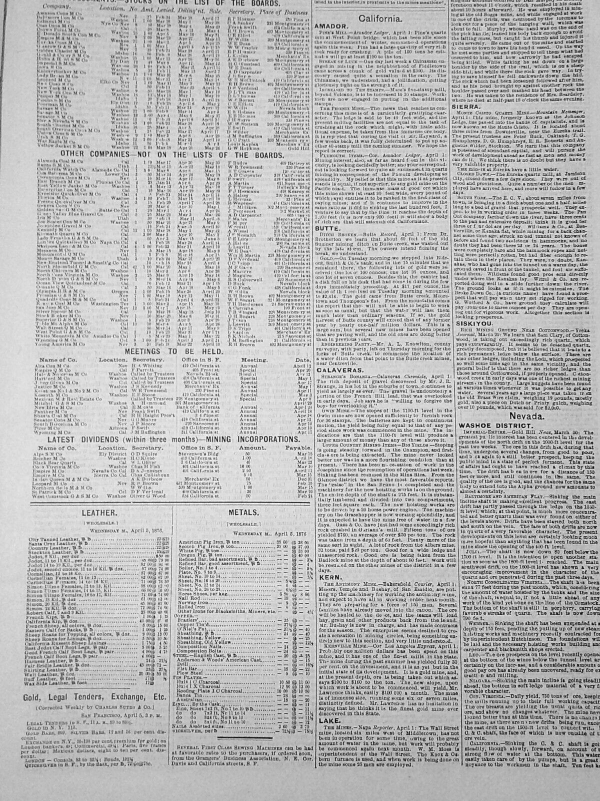 Mining and Scientific Press, April 8, 1876. Allen's Fracture Bed; etc
