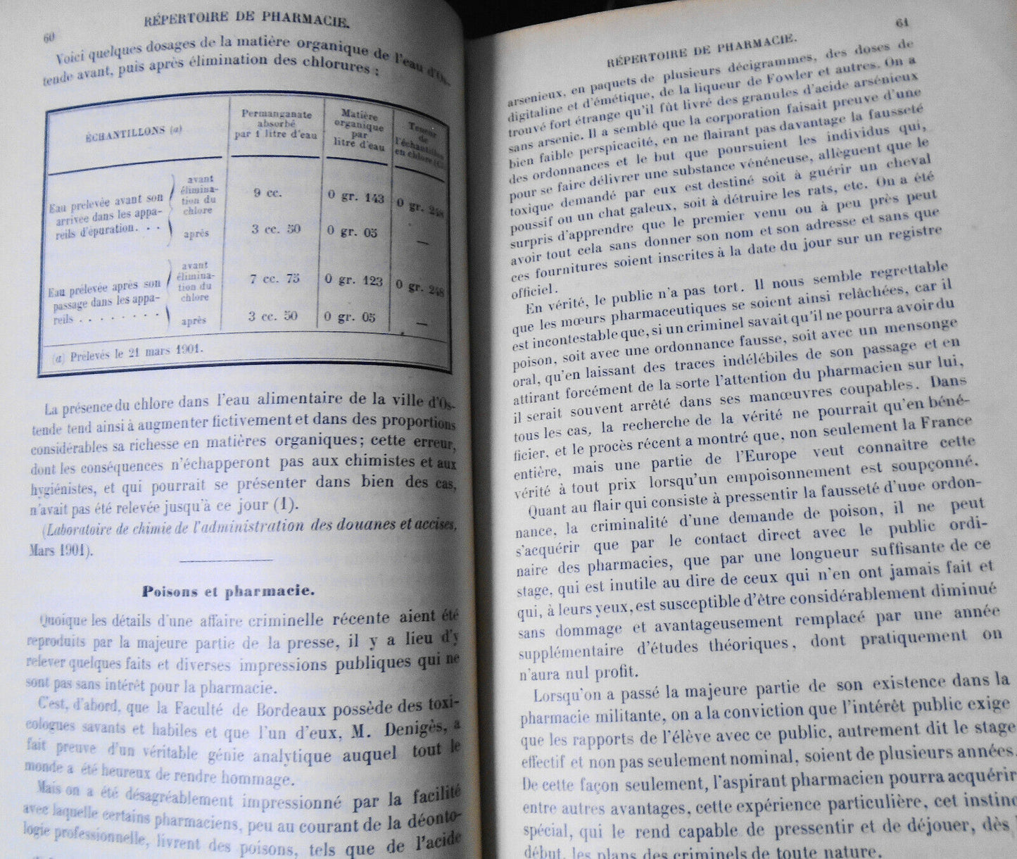 1902 Repertoire De Pharmacie - Archives Et Journal De Chimie Medicale Reunis