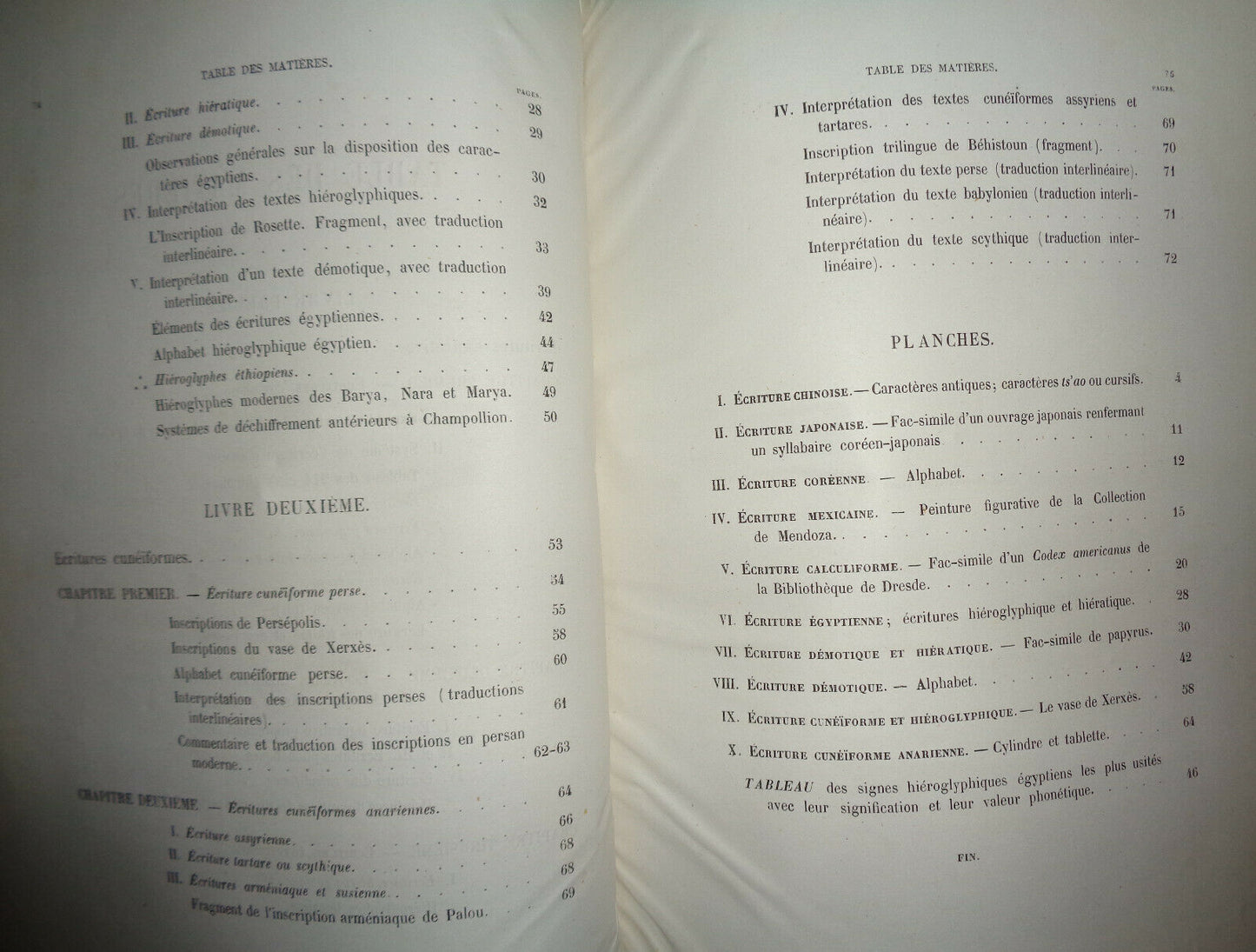 1860 Les Ecritures Figuratives Et Hieroglyphiques Des Differents Peuples 1st ed
