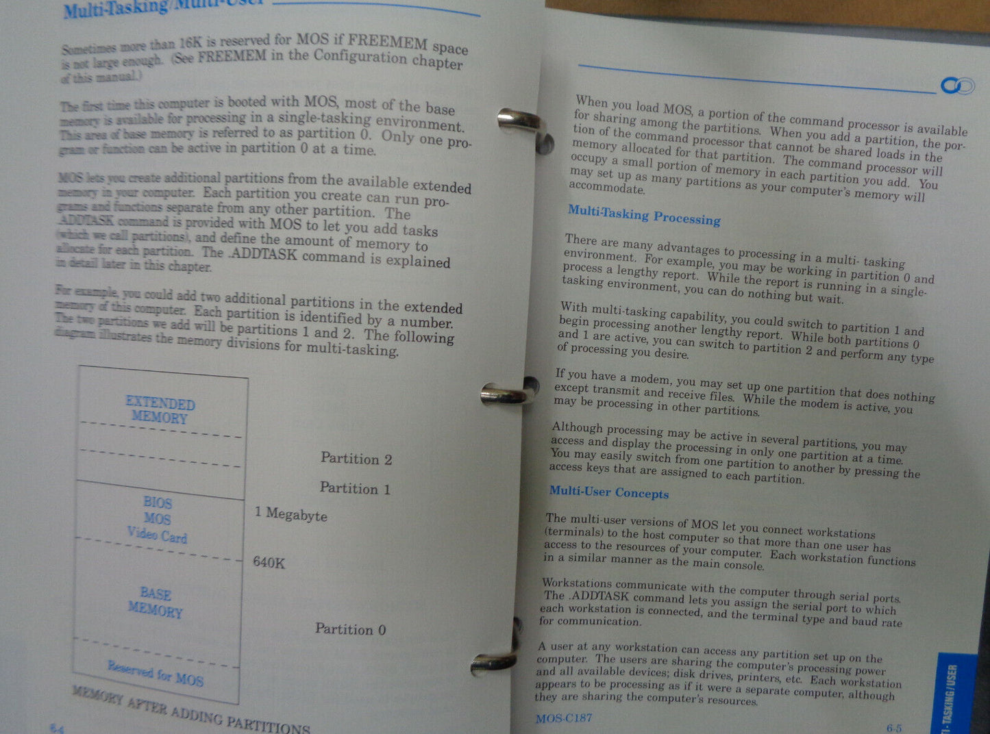 PC-MOS/386 Modular Operating System - 5-User version, 1988. Unused. Pristine.