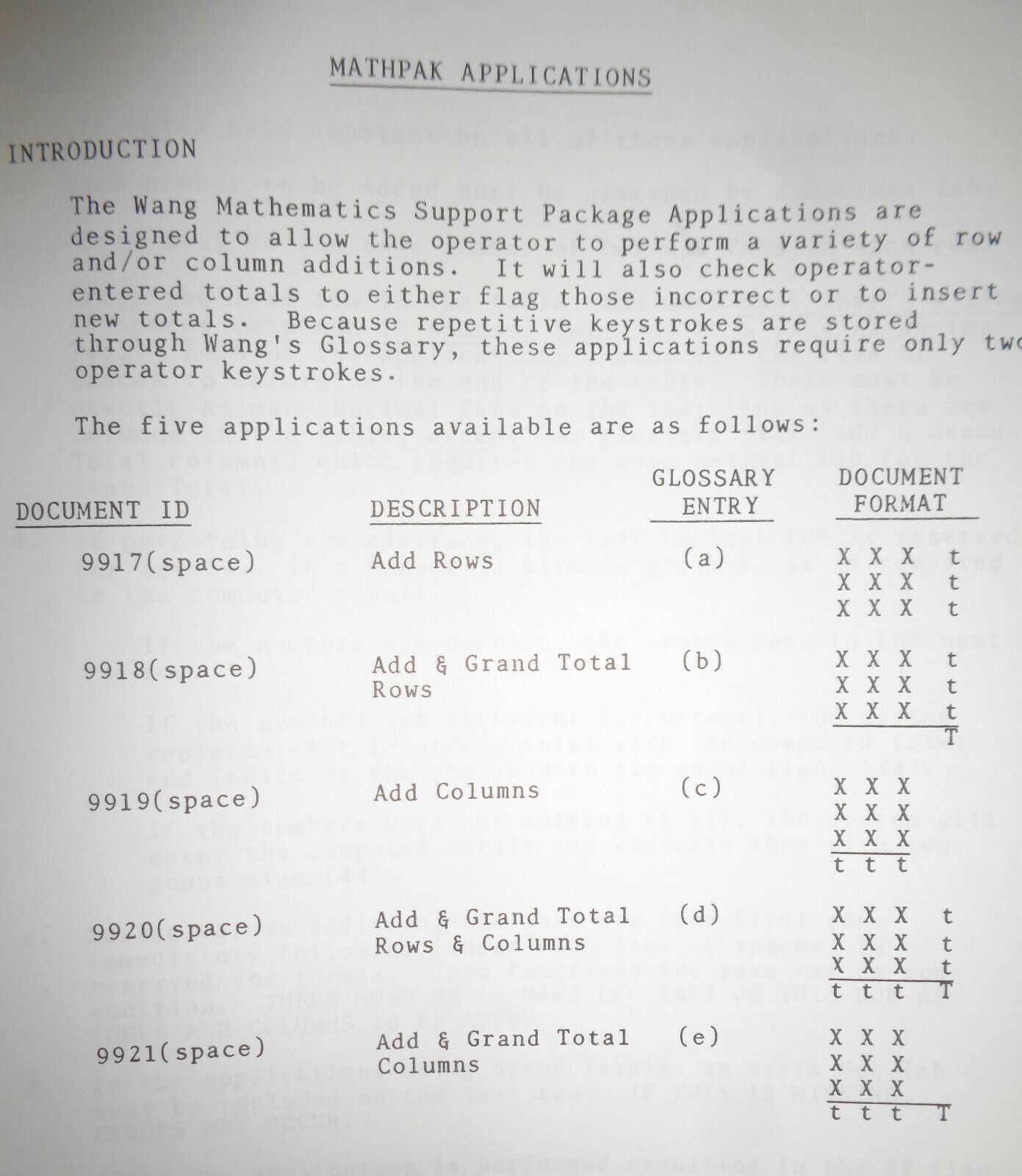 Word-Tex Wang Training Manual, 1983 - Word-processing and Mathematics