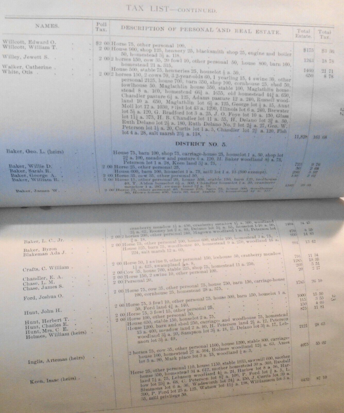 1901 Annual Report of the Town Officers and Committees of Duxbury, MA. With map