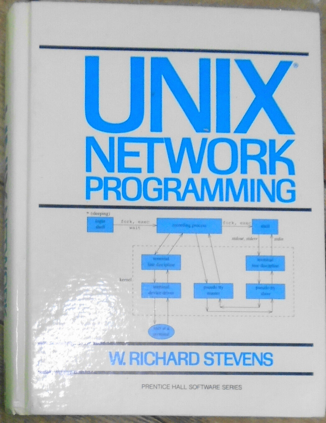 Design of the UNIX Operating System & UNIX Network Programming - 2 hardcovers