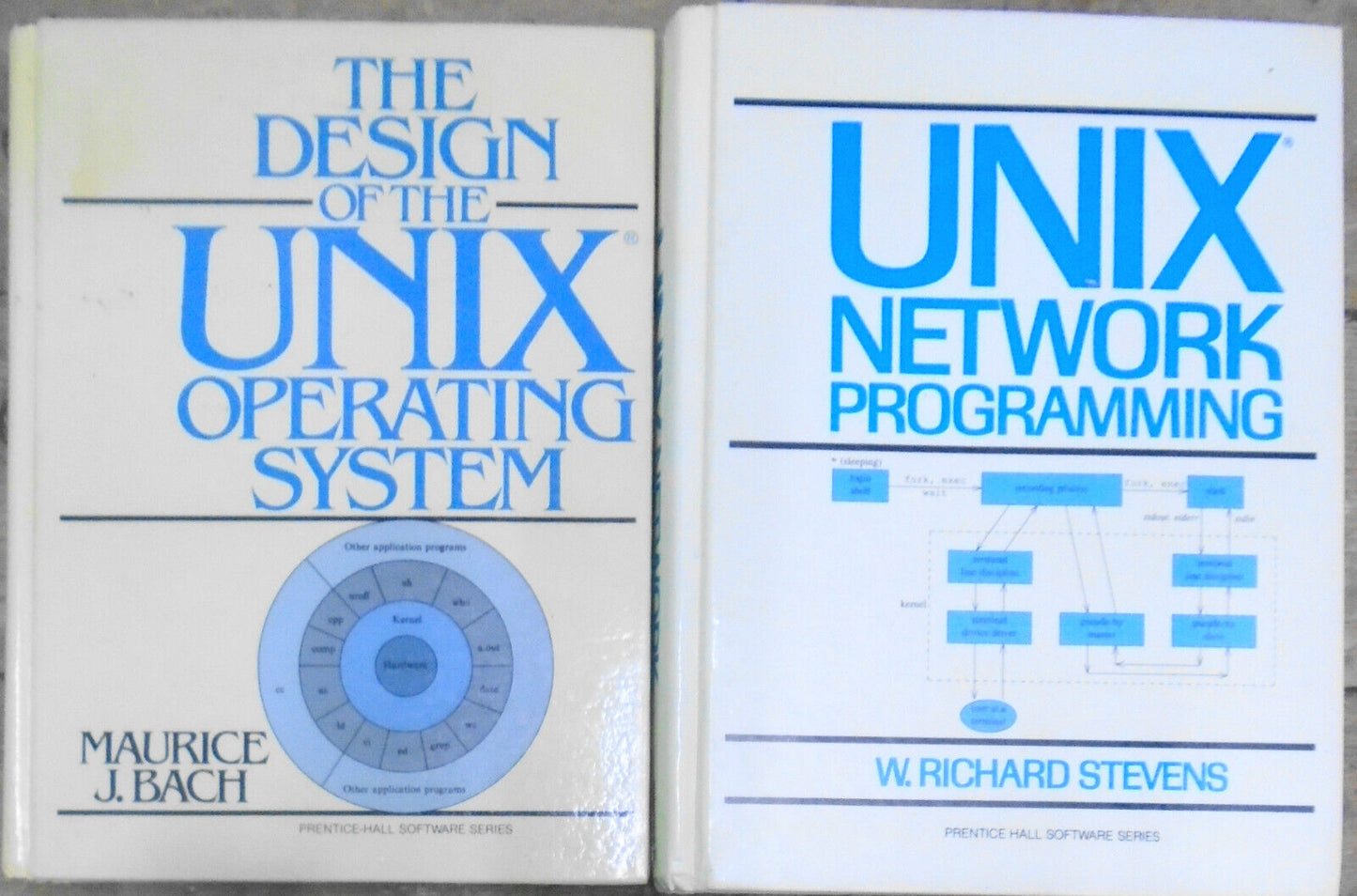 Design of the UNIX Operating System & UNIX Network Programming - 2 hardcovers