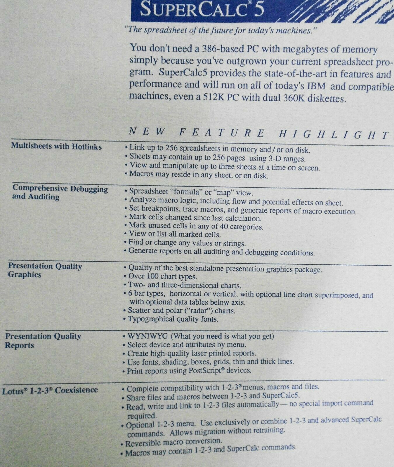 SuperCalc5 by Computer Associates : Demo Program and Press Kit. 1988. IBM 5 1/4"