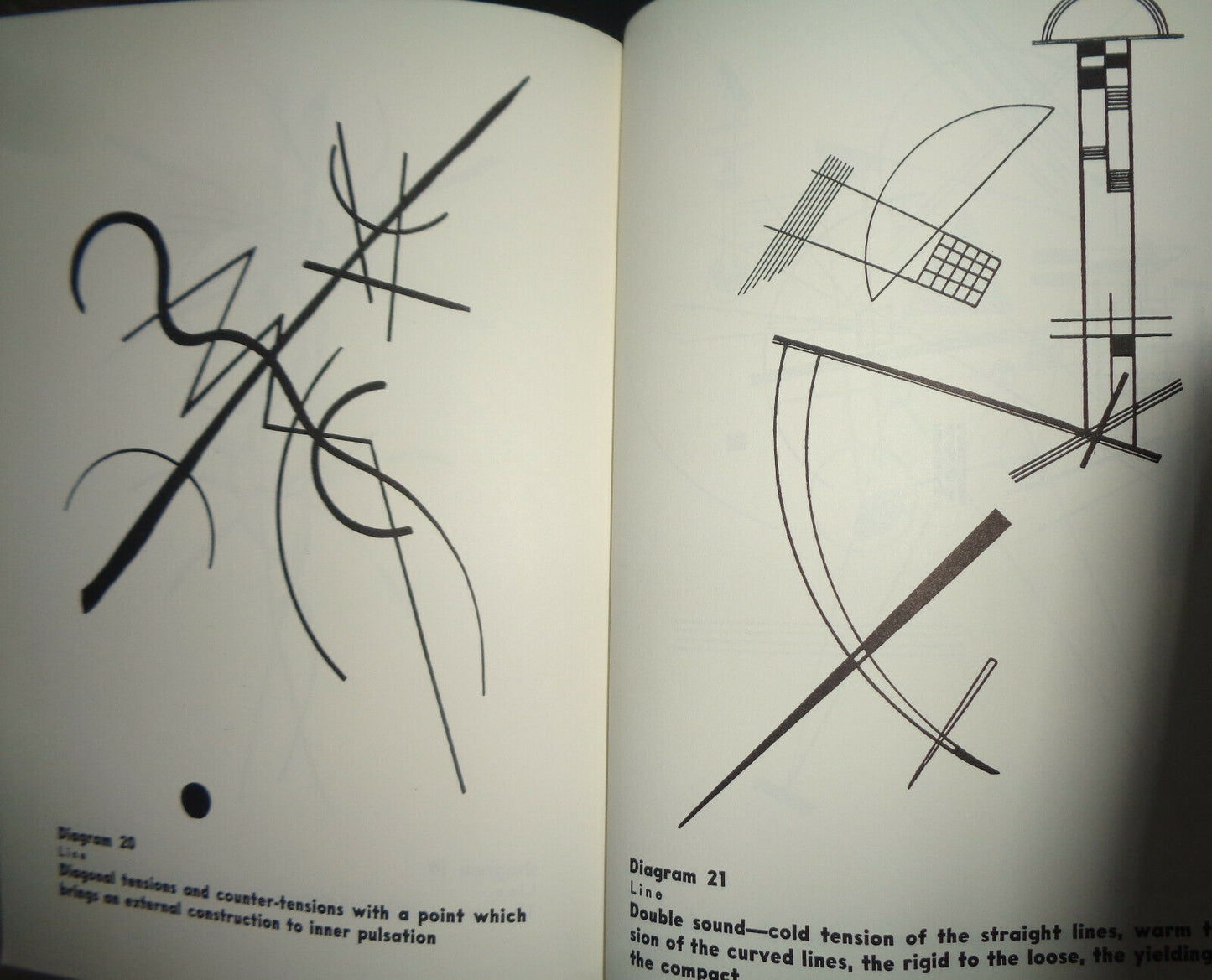 2 Kandinsky books : The Parisian Period 1934 -1944 + Point and Line to Plane