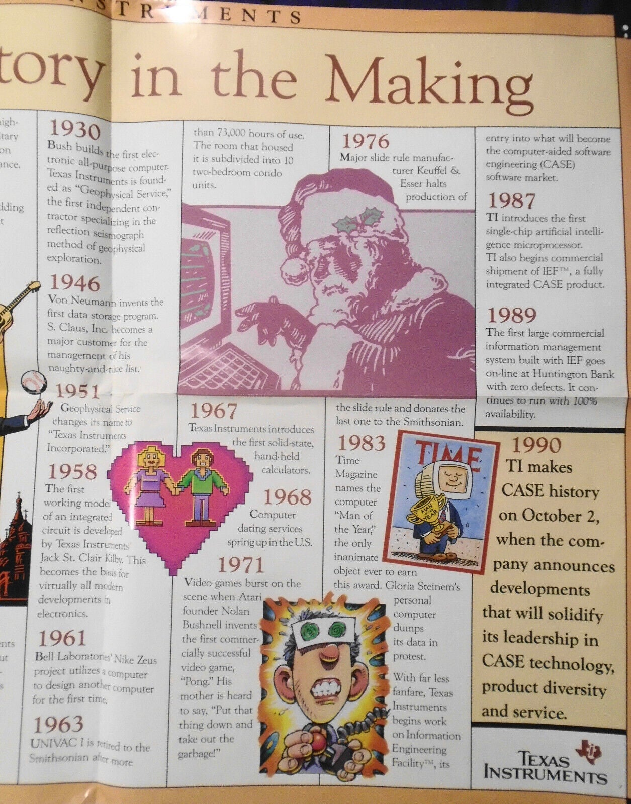 Texas Instruments CASE History in the Making - Poster 1990