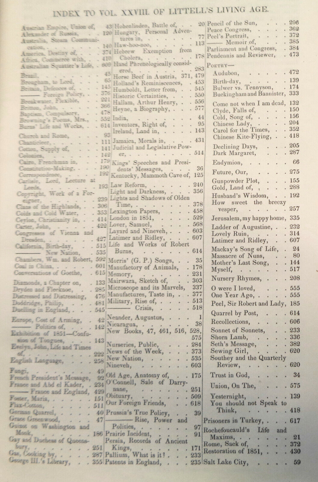 LITTELL'S LIVING AGE VOL 28, JAN THROUGH MAR 1851 Bound volume