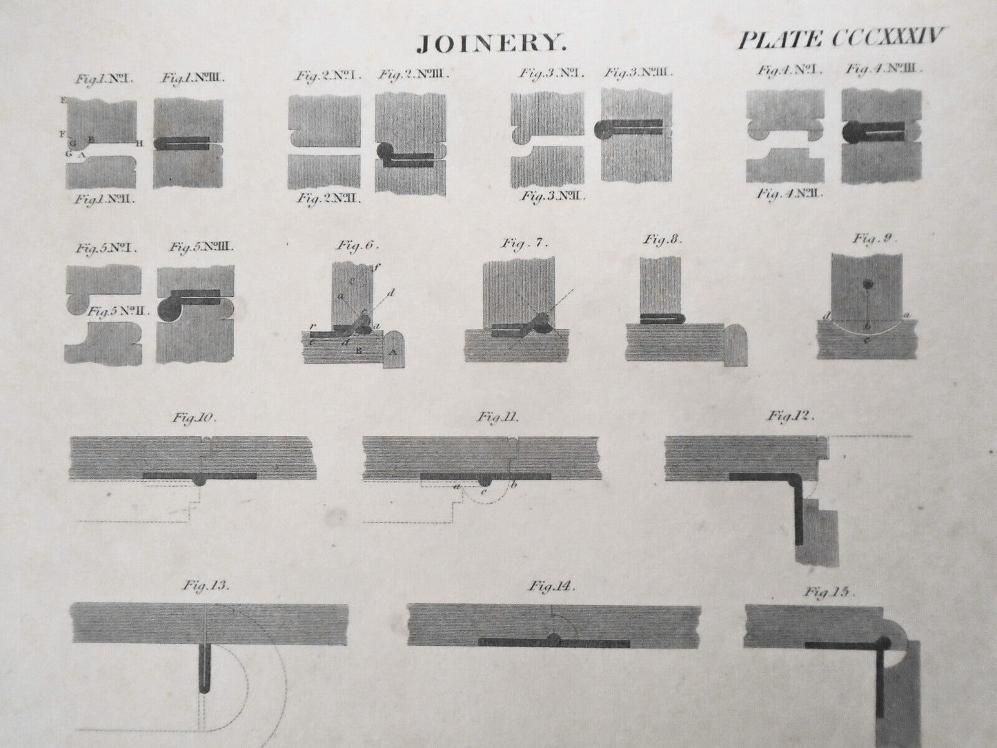 1832 JOINERY, engraved by H. Anderson - Plate CCCXXXIV, Edinburgh Encyclopedia