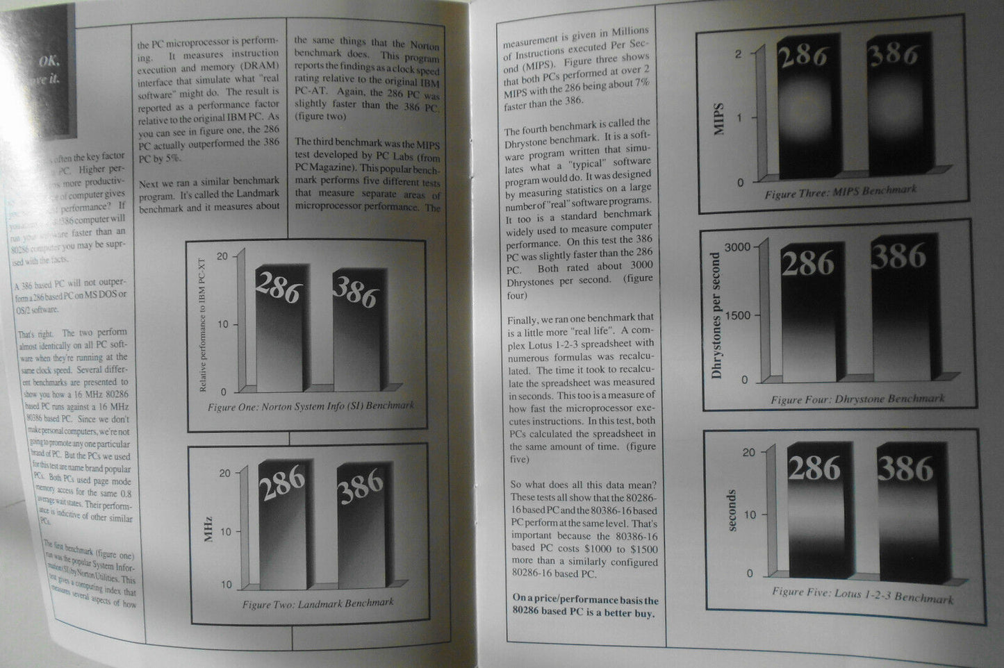 Personal Computer Decisions 1988 brochure by Advanced Micro Devices. 286 vs 386