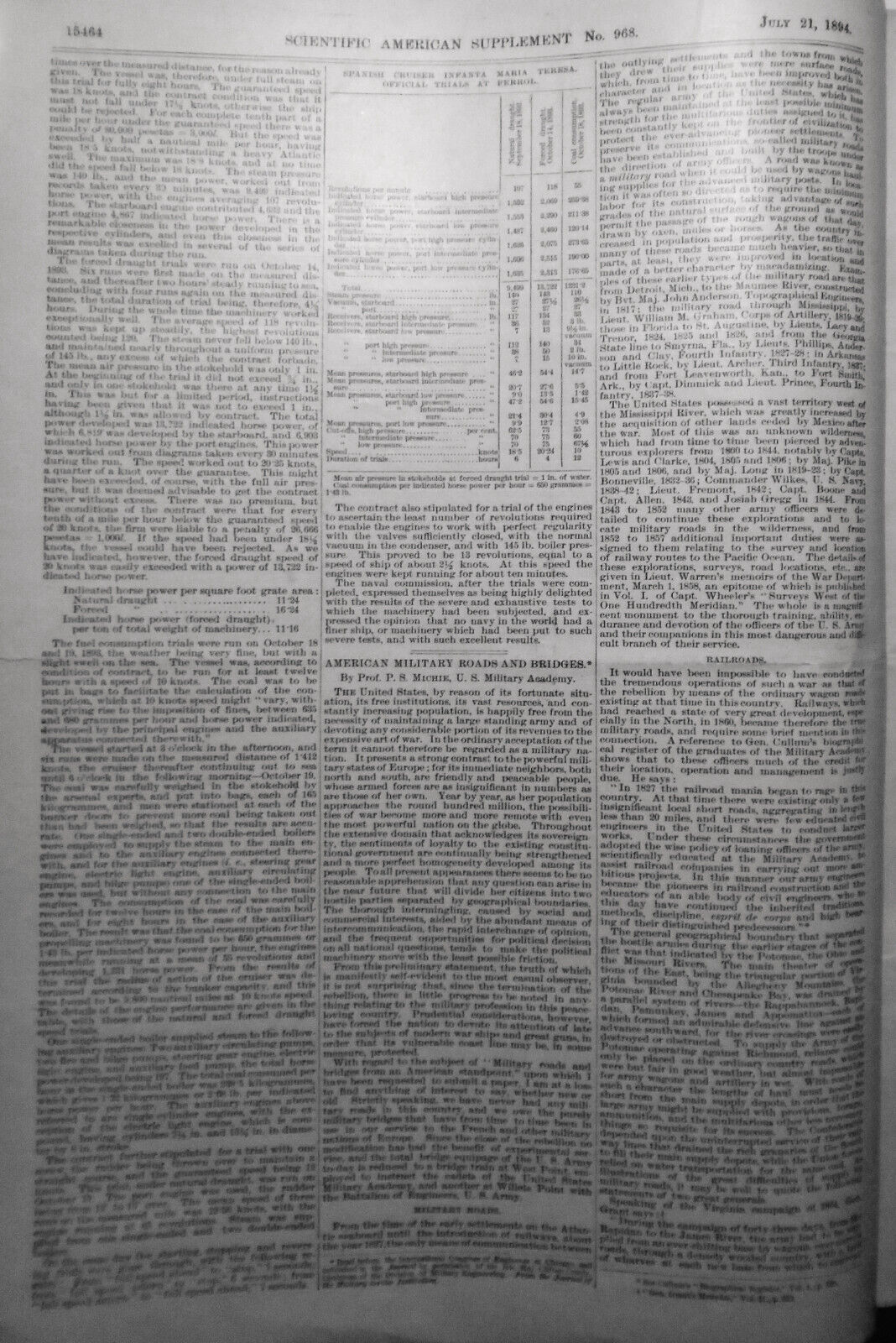 Scientific American Supplement, July 21, 1894 - Spanish Armored Cruiser, etc