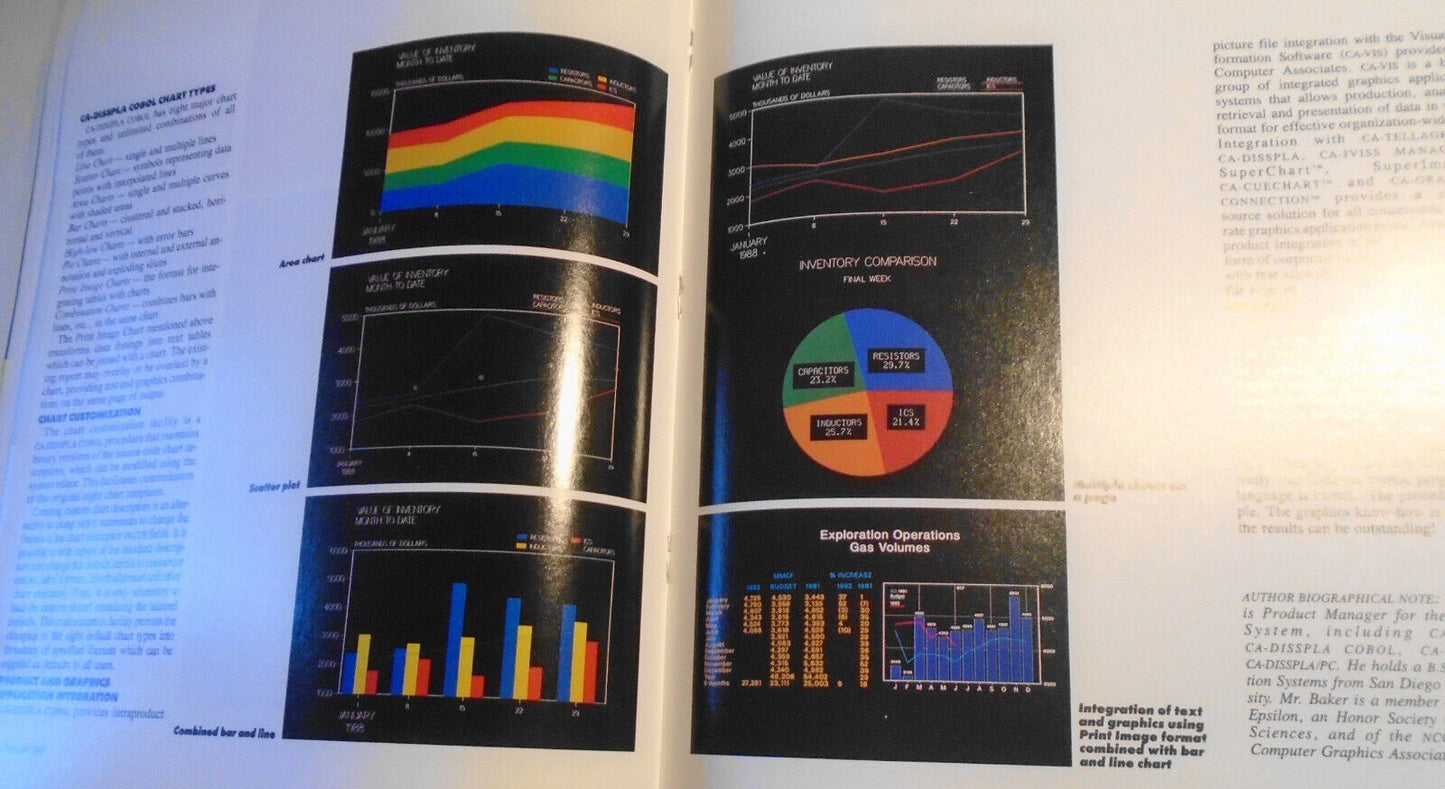 CA-INSIGHT - Computer Associates Magazine - Summer, 1988