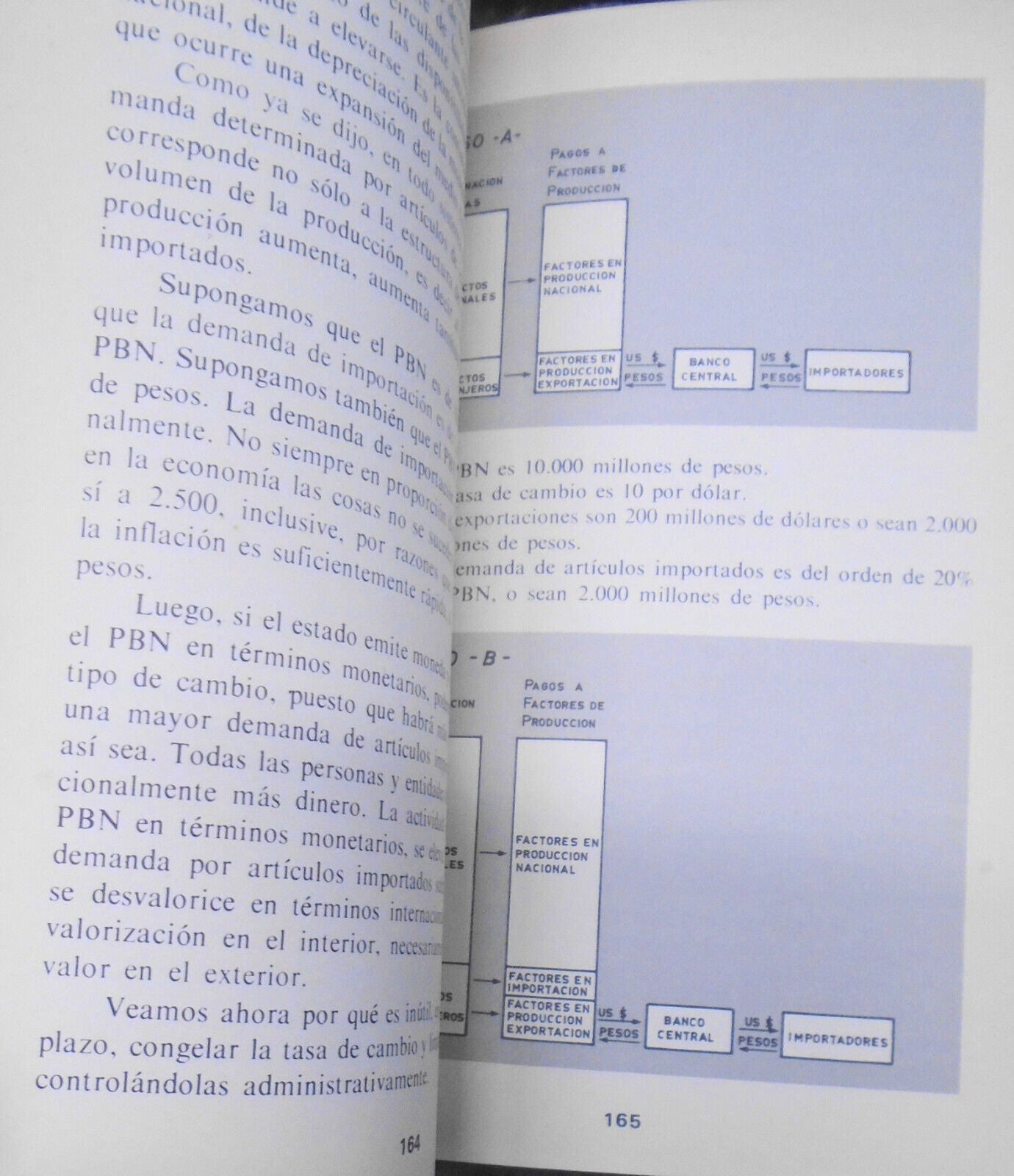 Economia Latinoamericana, By Hernán Echavarria Olozaga. 1974