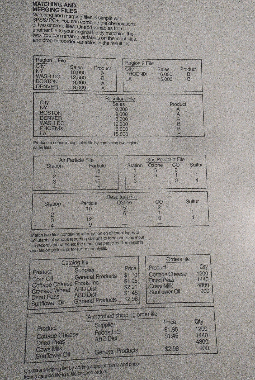 SPSS/PC+ Statistics "Make Stat Magic" brochure - [IBM PC data analysis software]