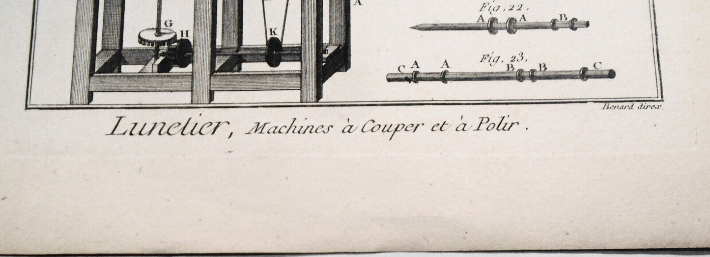 1774 Machines used for manufacture of lenses for spectacles - Benard / Diderot