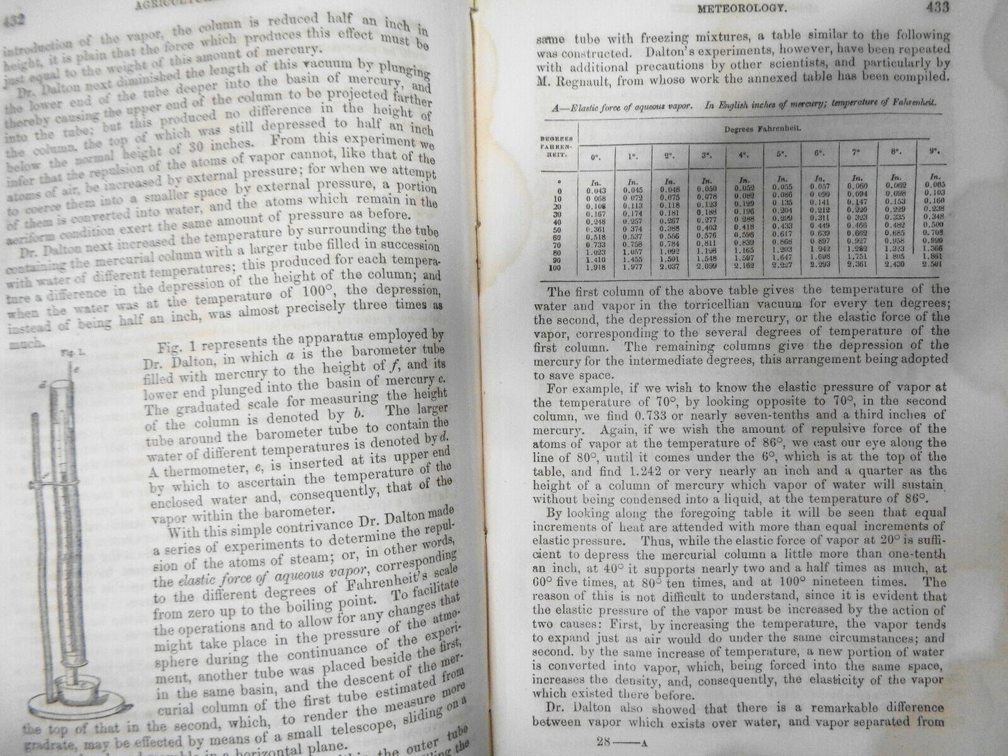 Report of the Commissioner of Patents for the year 1858 : agriculture.