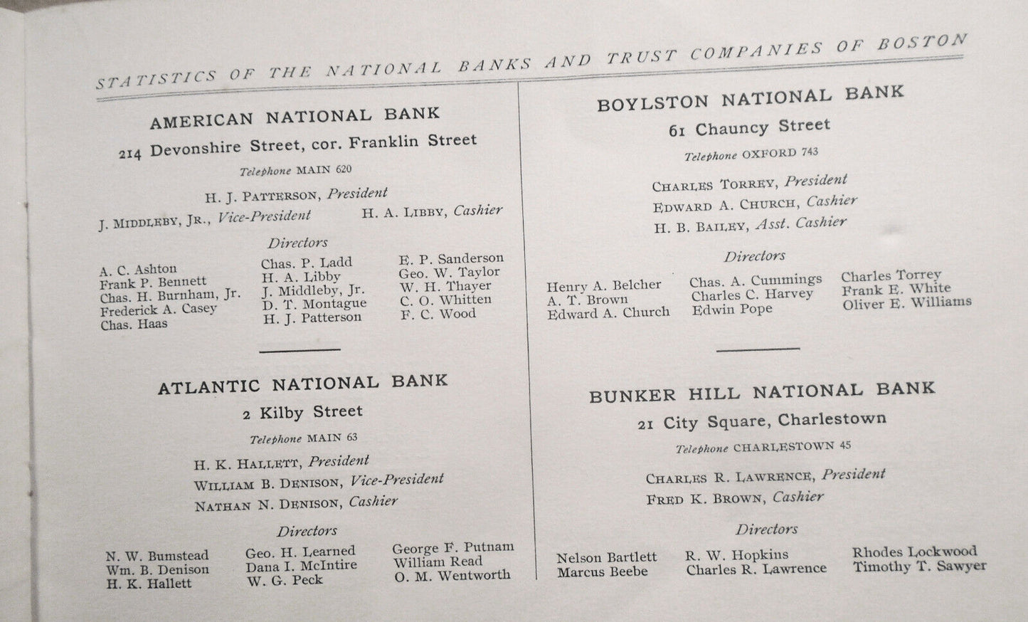 1905 Statistics of the national banks & trust companies of Boston