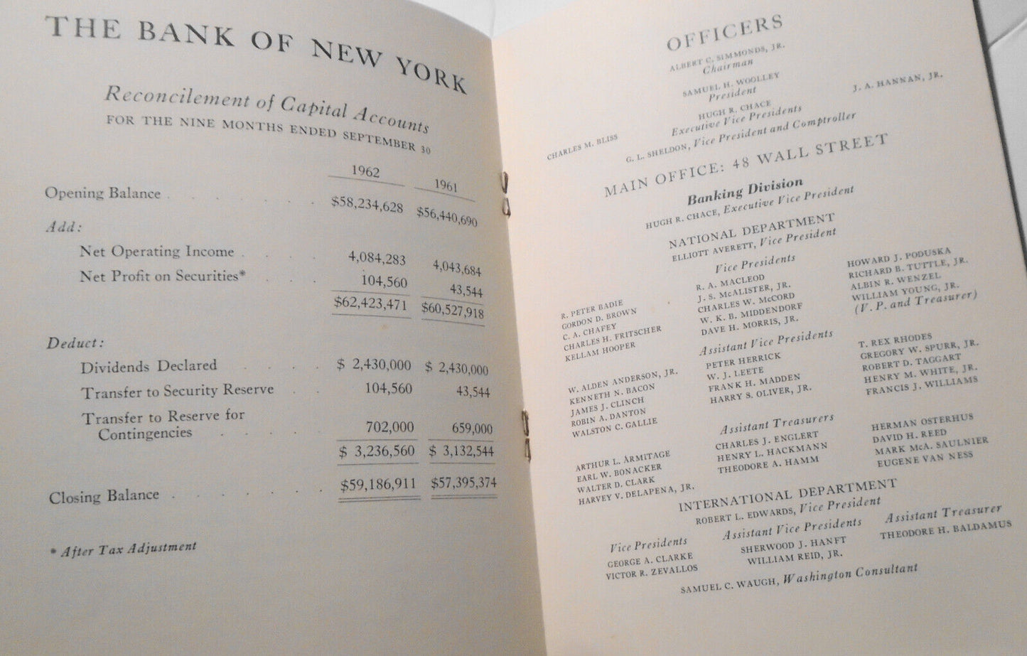 Window on America, by Edward Streeter + The Bank Of New York report, 1962