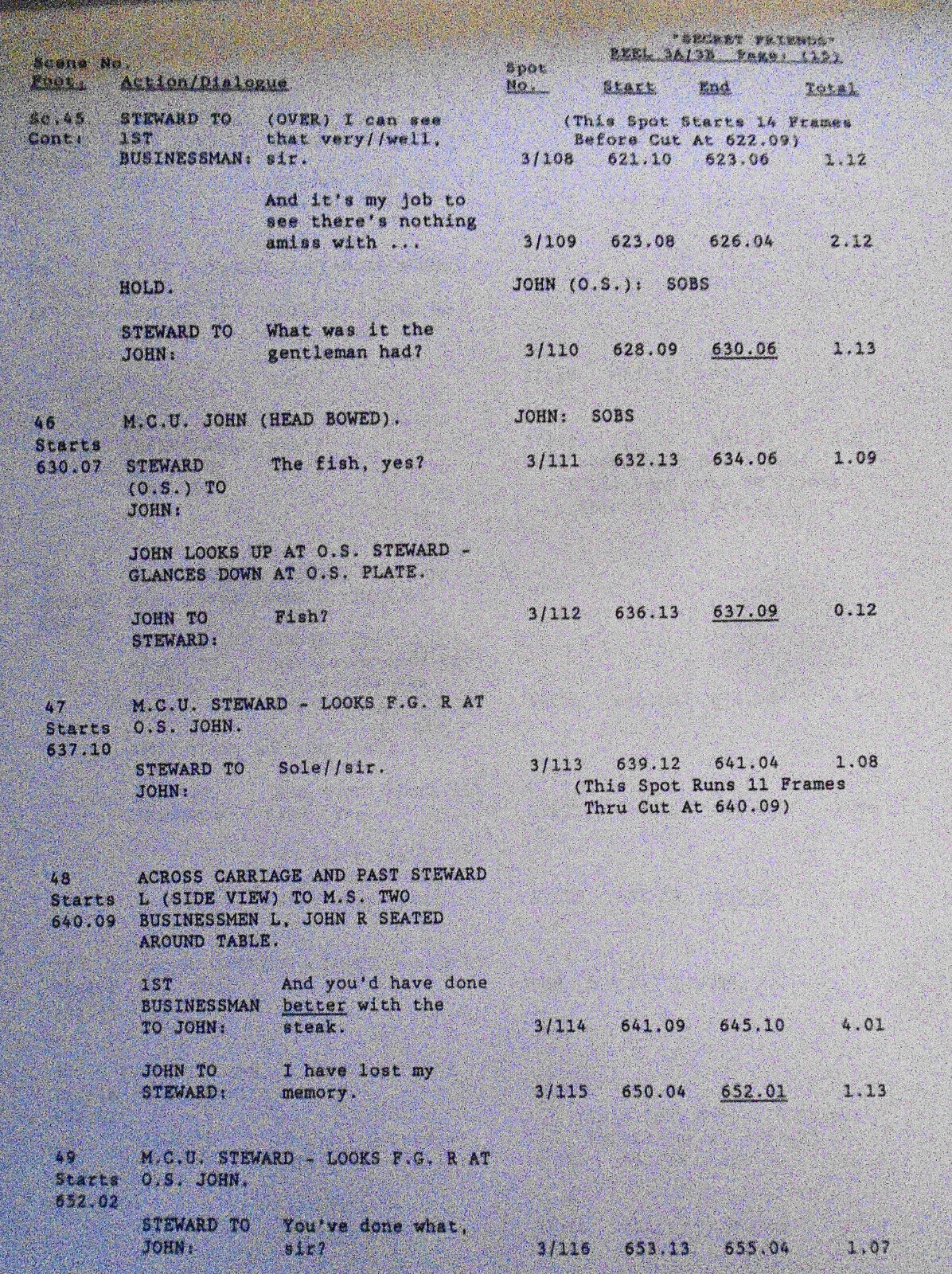 SECRET FRIENDS, by Dennis Potter -- Combined Dialogue ... Release Script. 1991.