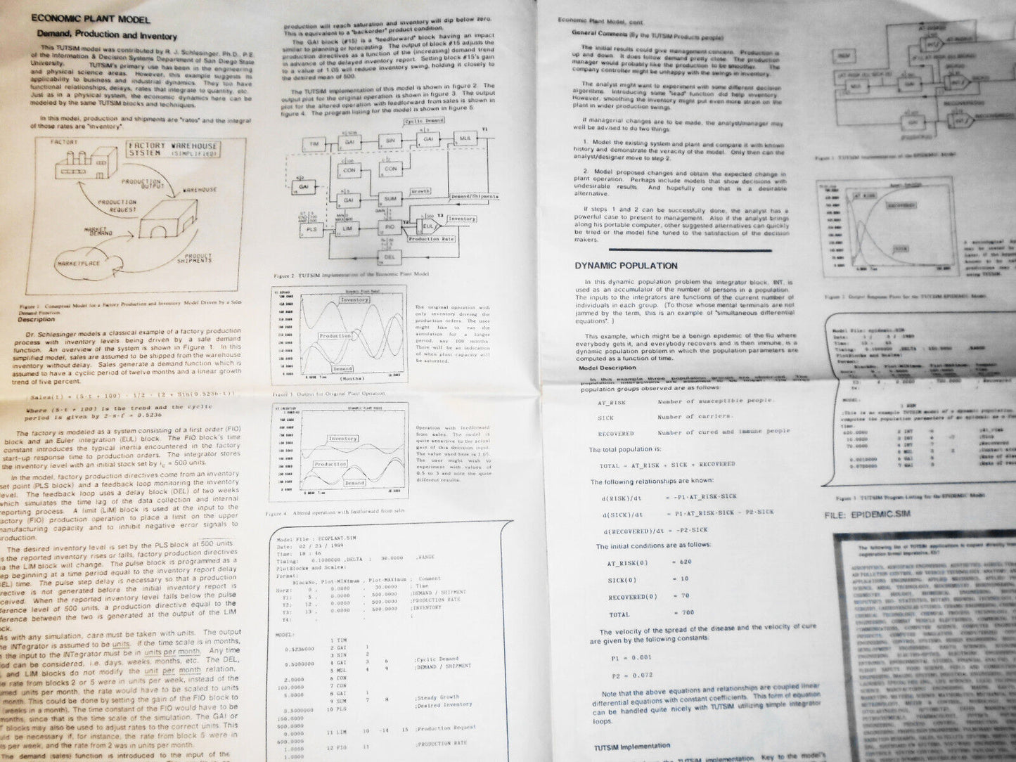 Tut's Blocks, July 1990 - TUTSIM - 1st commercial simulation software for IBM PC