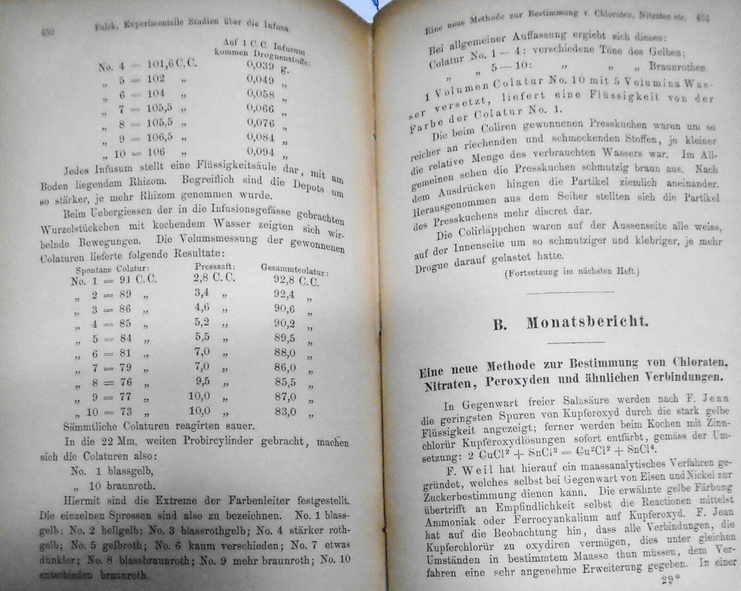 1876  Archiv der Pharmacie, Vol. 208.