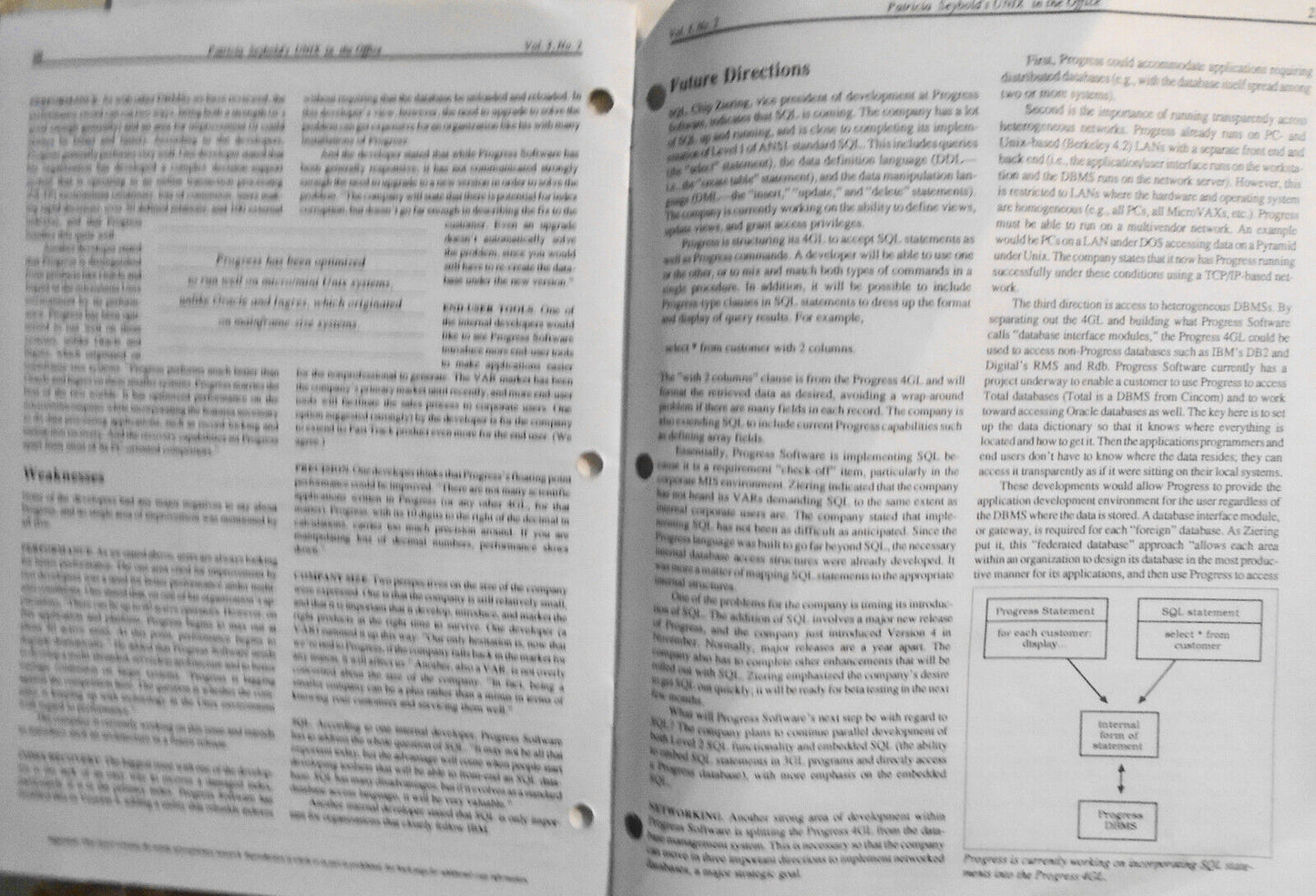 Patricia Seybold's UNIX in the Office : Progress 4GL database, February 1988