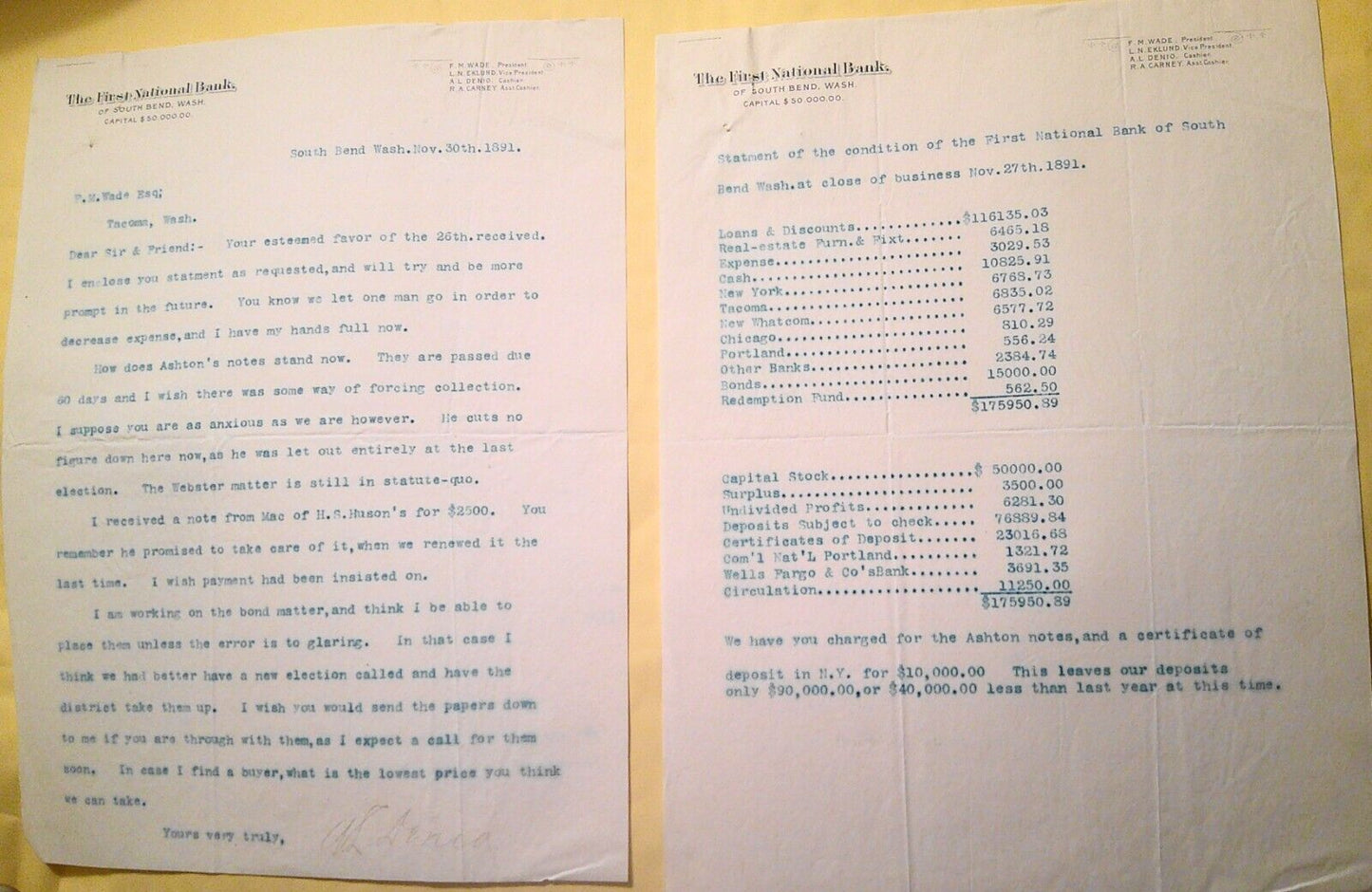 1891  Statement of Condition of First National Bank, of South West, Washington