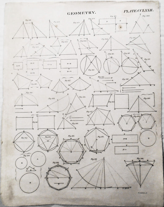 1832 GEOMETRY, engraved by H. Anderson - Plate CCLXXII, Edinburgh Encyclopedia