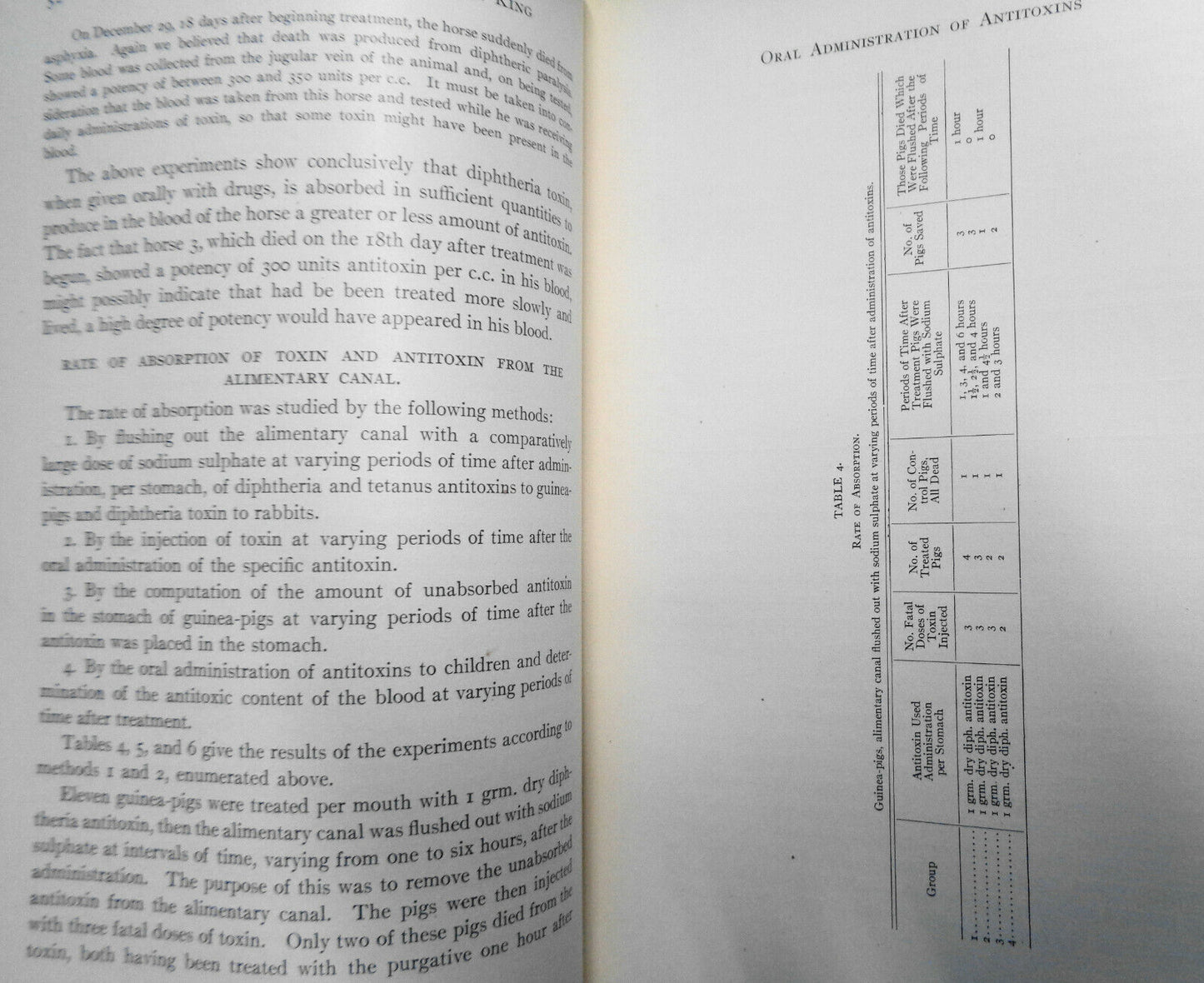 The Journal of Infectious Diseases. Volume 6, 1909. Original.