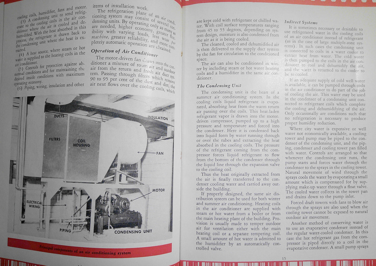 The Sound Track, Vol. 3, No. 6, 1944 - by RKO Motiograph. Air Conditioning issue