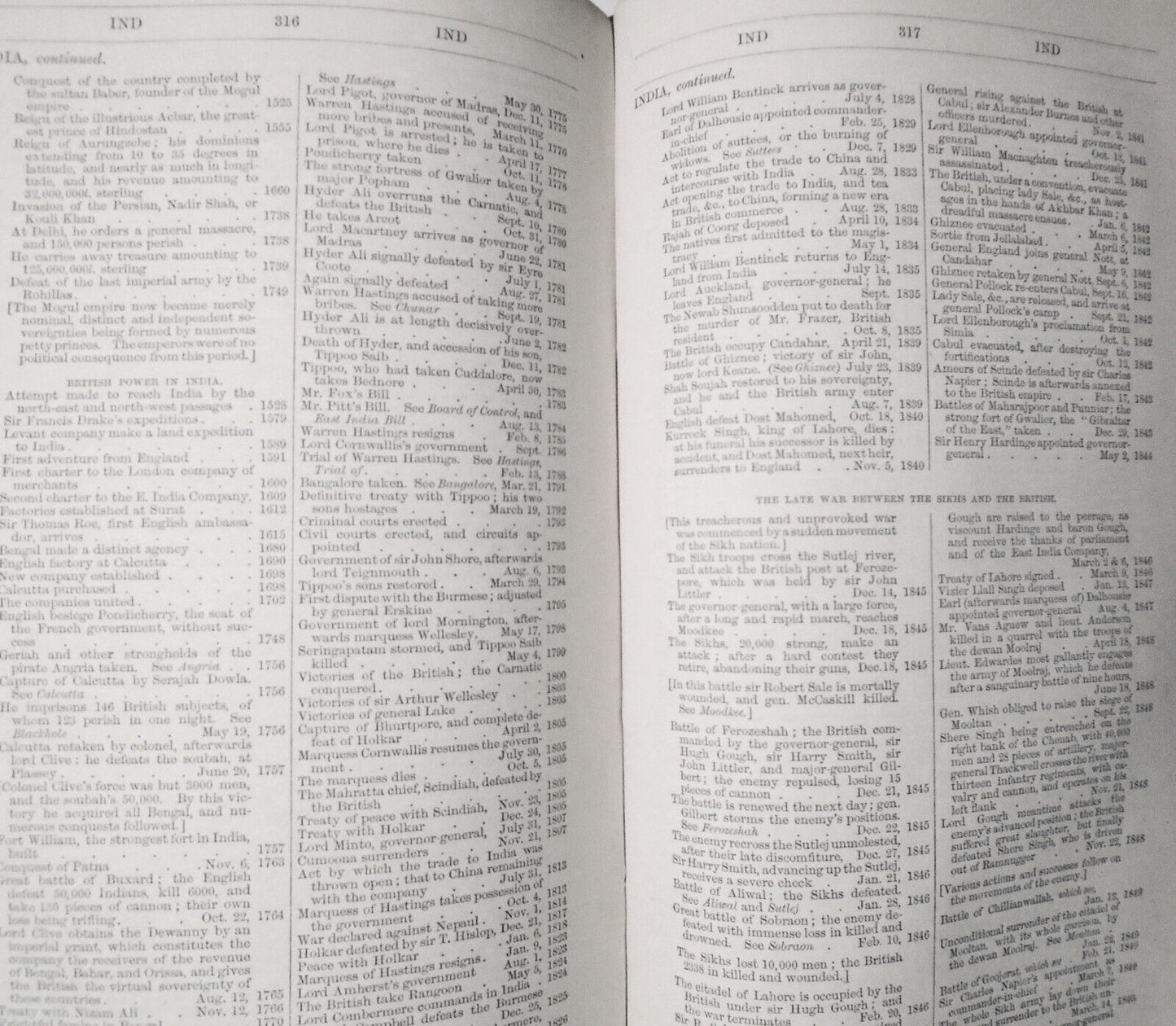 1853 Dictionary of dates & universal reference relating to all ages and nations