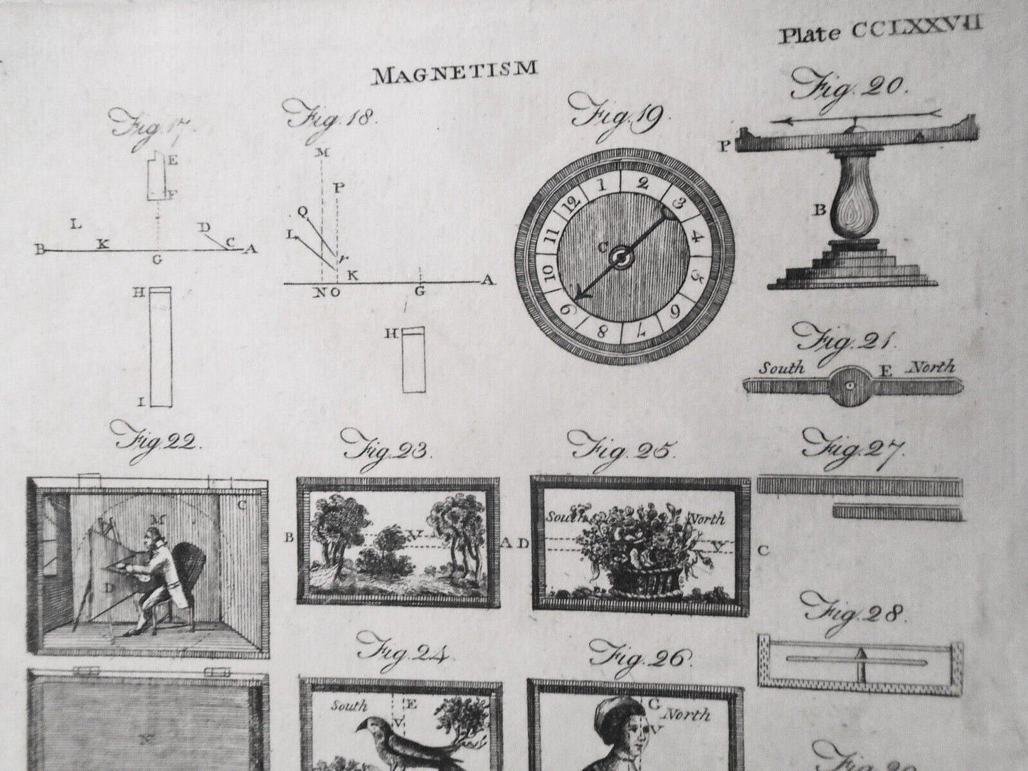 1832 Magnetism, Plate CCLXXVII - print from The Edinburgh Encyclopedia