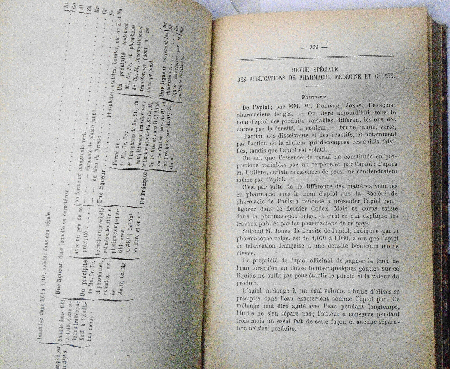 1897 Journal De Pharmacie Et De Chimie - 6th Series, Vol 5