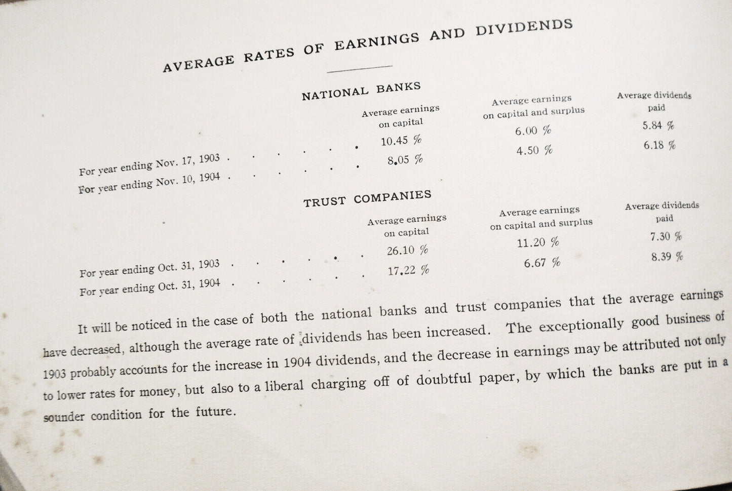 1905 Statistics of the national banks & trust companies of Boston