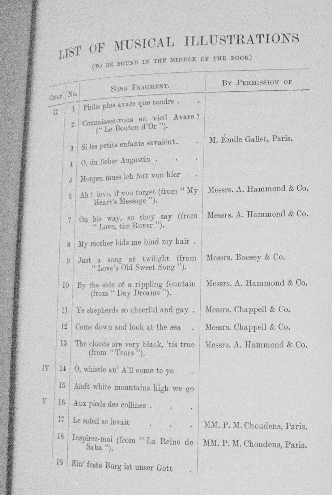 The vocal movements and some others, by Janet McKerrow. 1925.