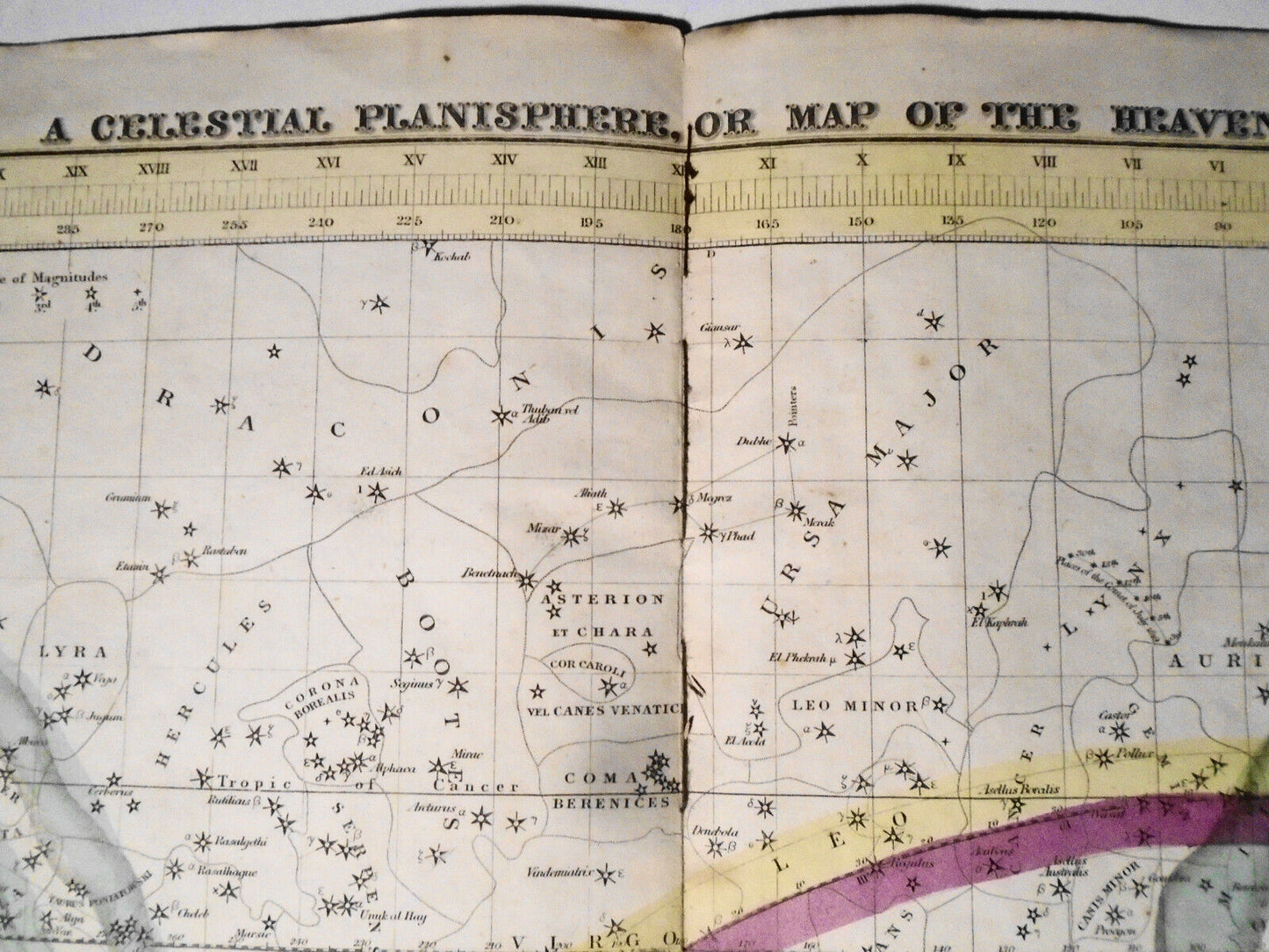 1835 Plan of the Solar System & Celestial Planisphere of the Heavens - original